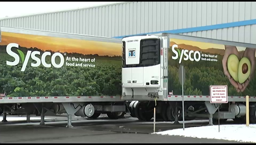 sysco.ca