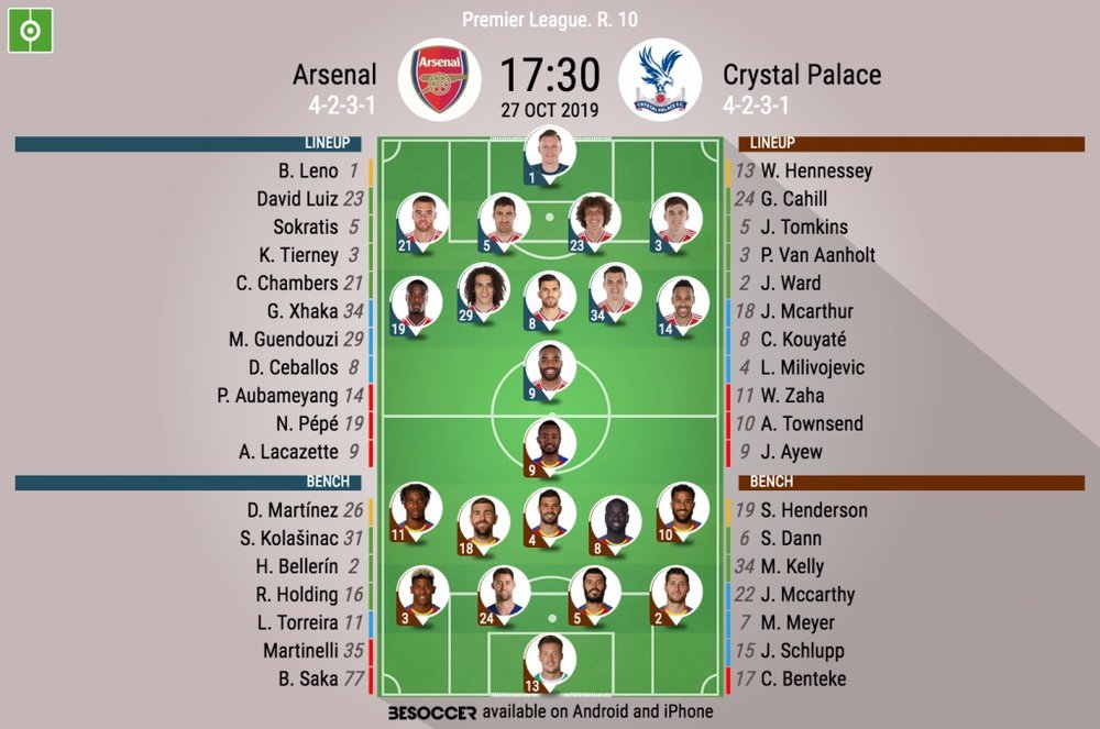 arsenal vs crystal palace f.c. lineups