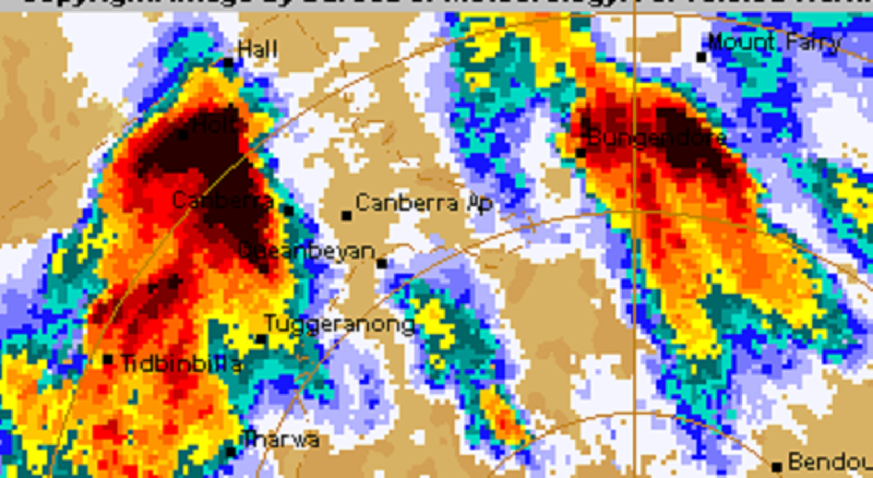 canberra weather hourly