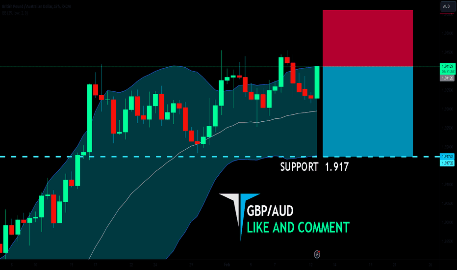 53 pound to aud