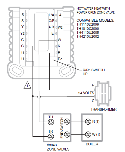 honeywell pro series thermostat wiring