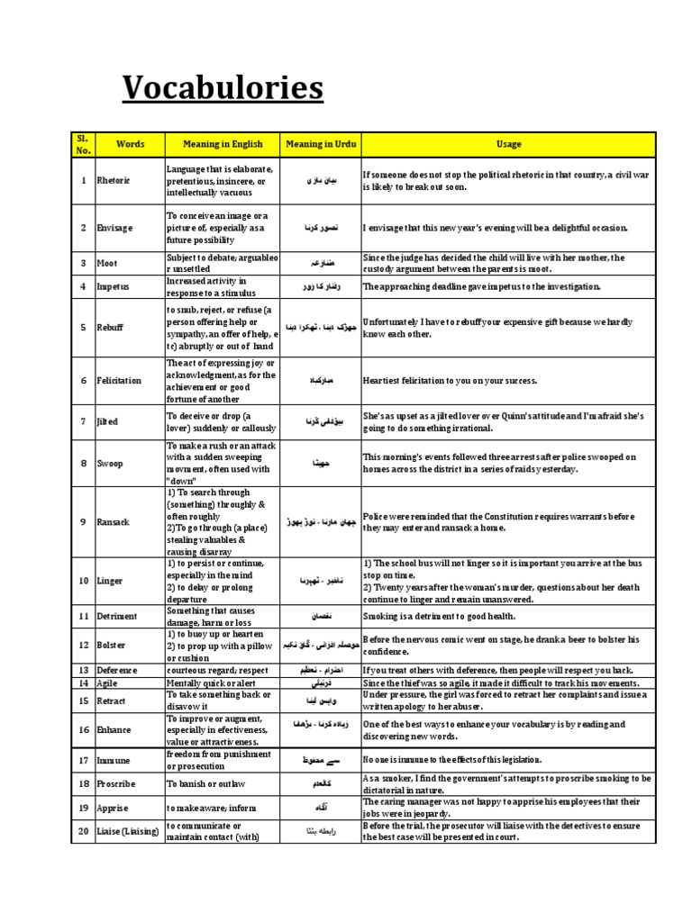 layoffs meaning in urdu