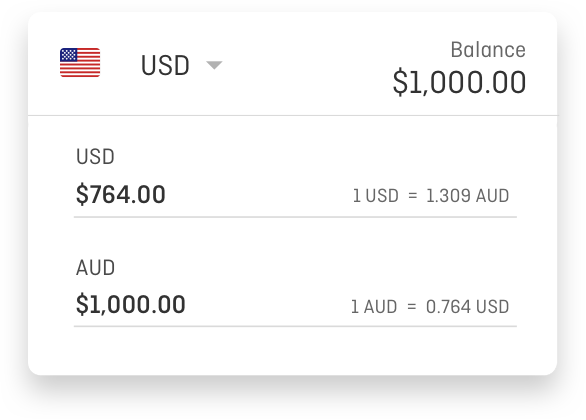 usd to aud conversion