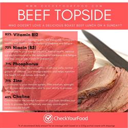 silverside calories