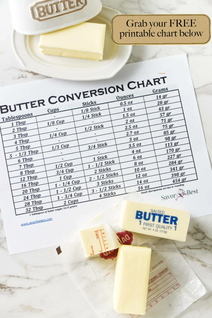 3 tablespoons of butter in grams