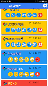 sa lottery results history