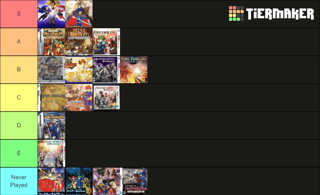 list of fire emblem games