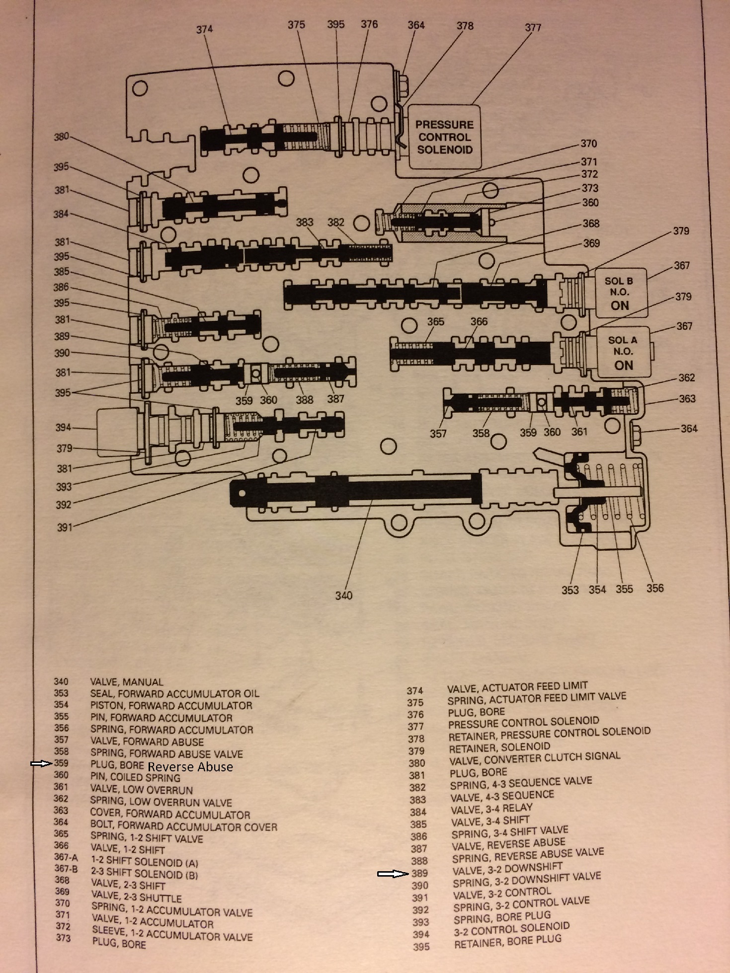 4l60e transmission valve body diagram