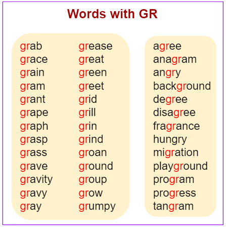 5 letter words beginning with gr