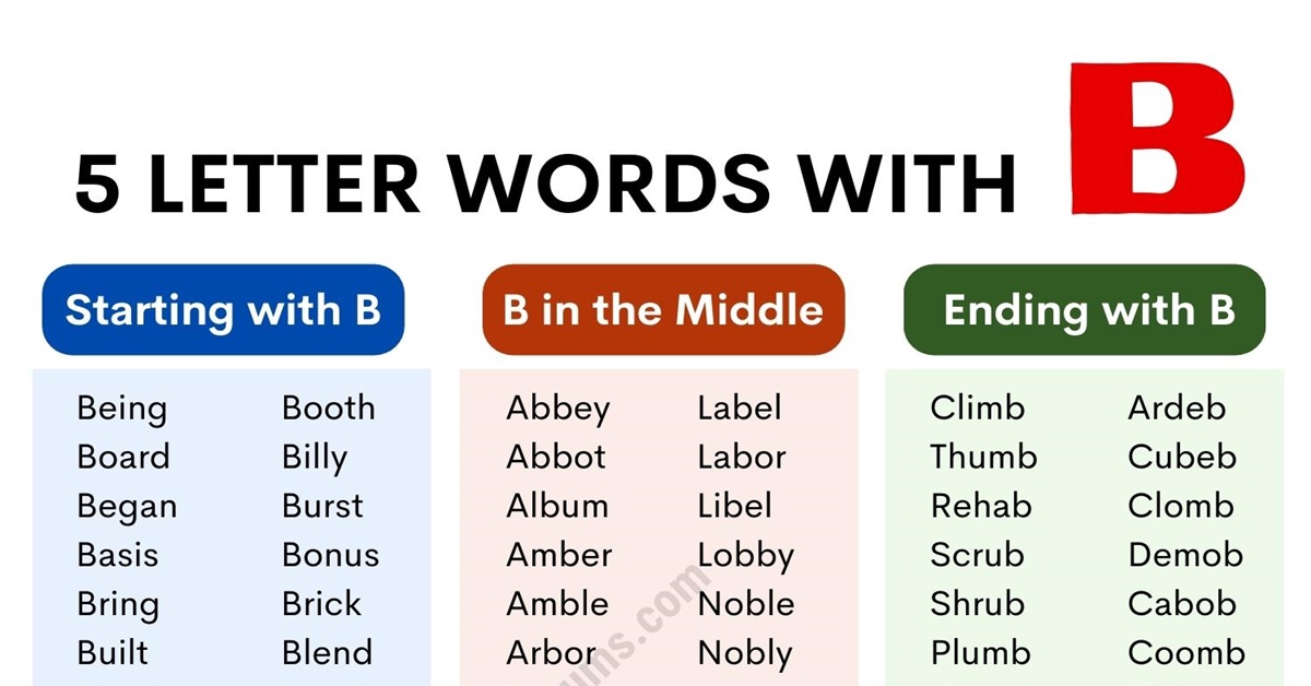 5 letter words that start with bun