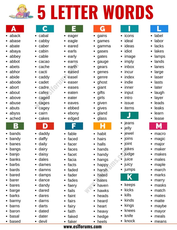 5 letter words with 3 vowels