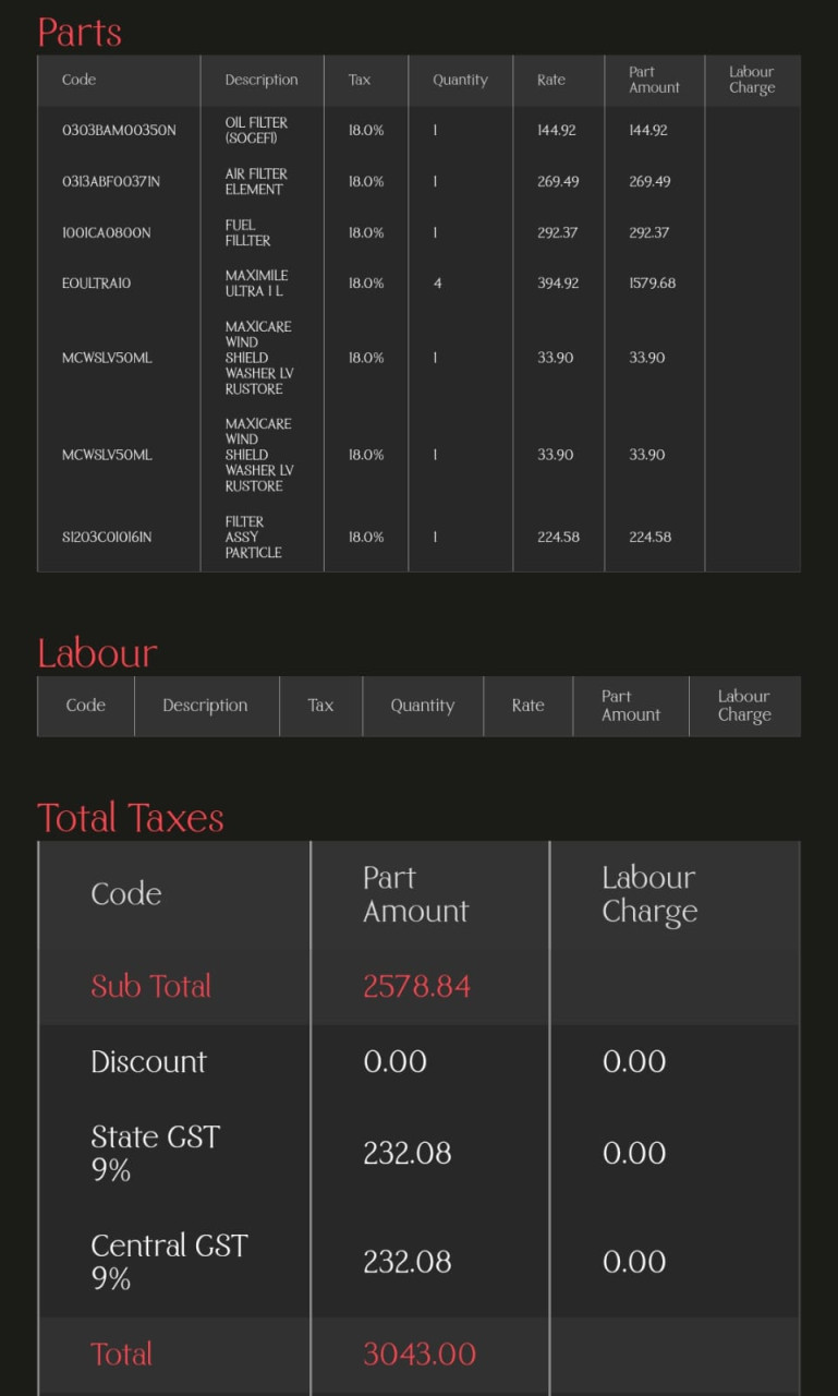 mahindra xuv 300 engine oil capacity