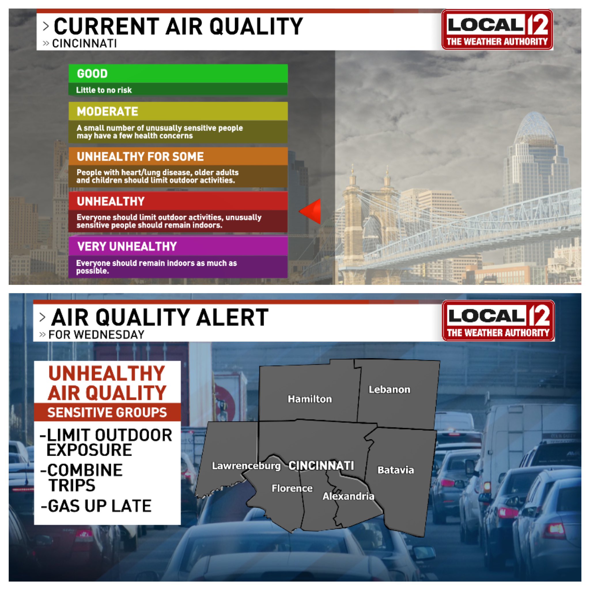 air quality cincinnati tomorrow