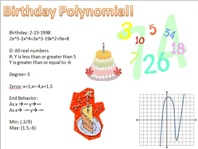 birthday polynomial