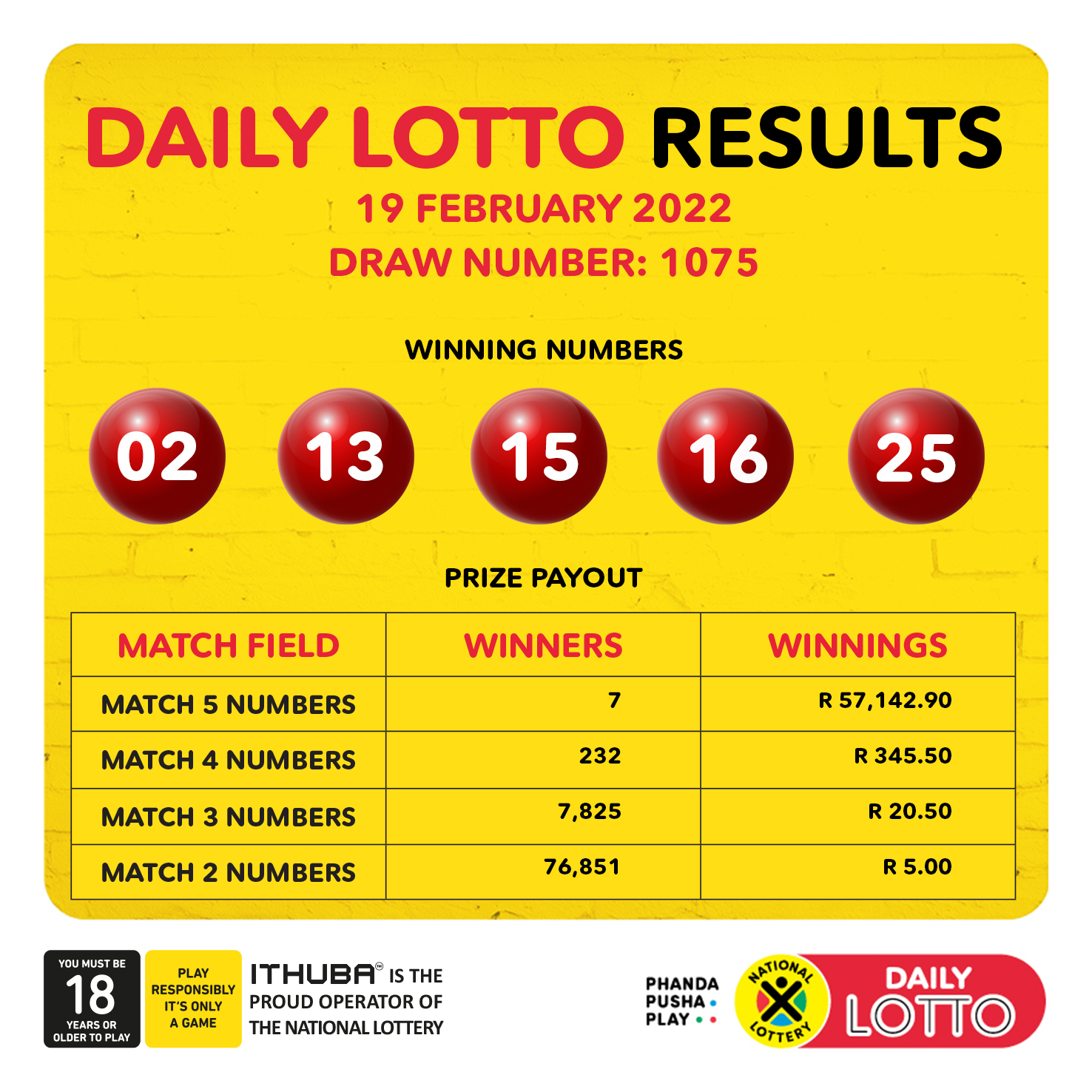 february 19 2022 lotto result