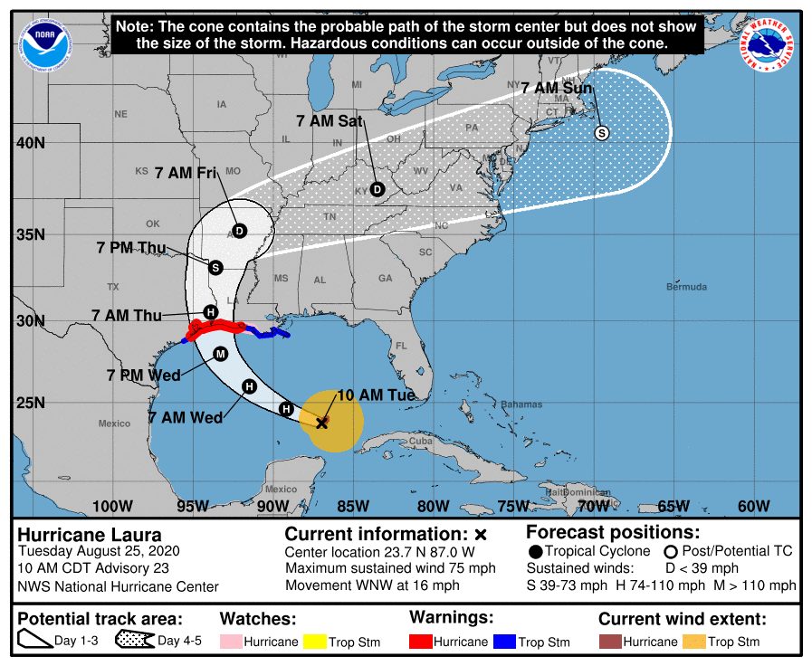 noaa hurricane tracker