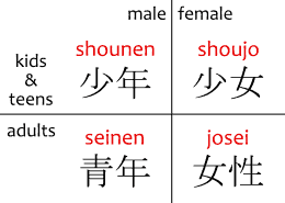 josei meaning