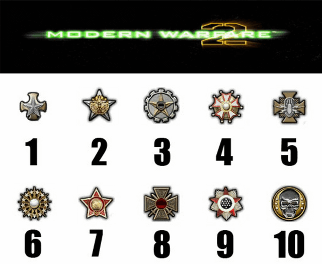 all mw2 prestiges