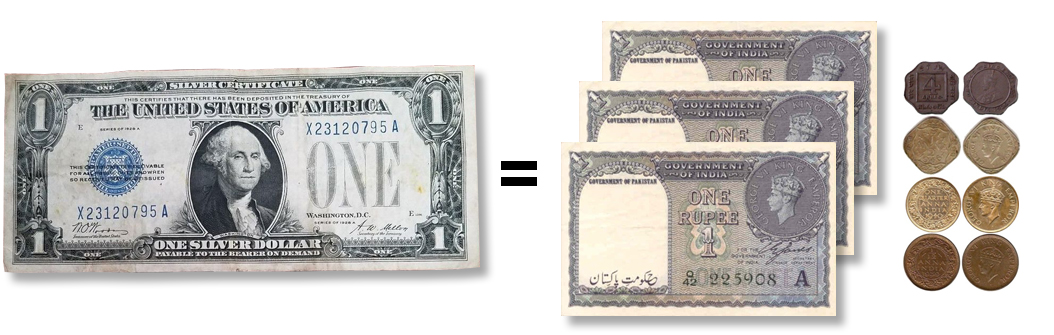 one dollar is equal to how many pakistani rupees