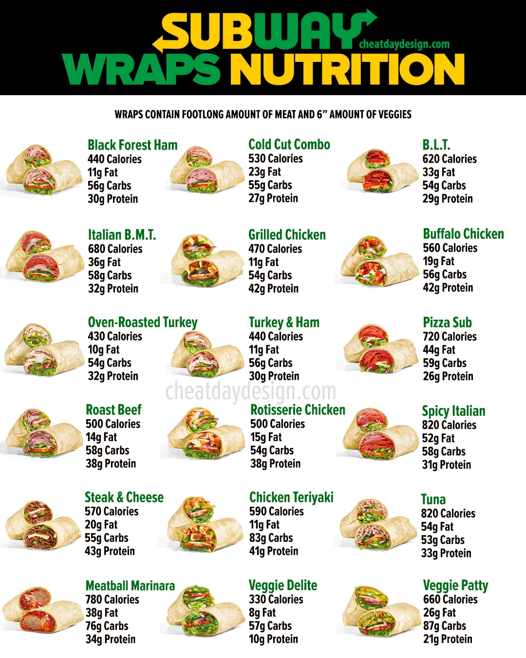 subway wrap calories