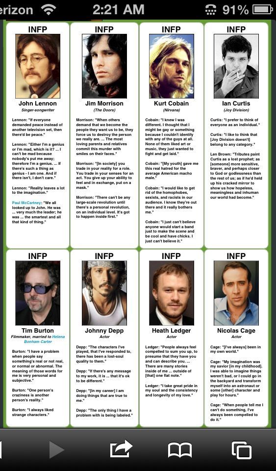 heath ledger mbti