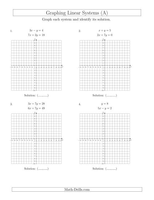 solving systems of linear equations by graphing worksheet