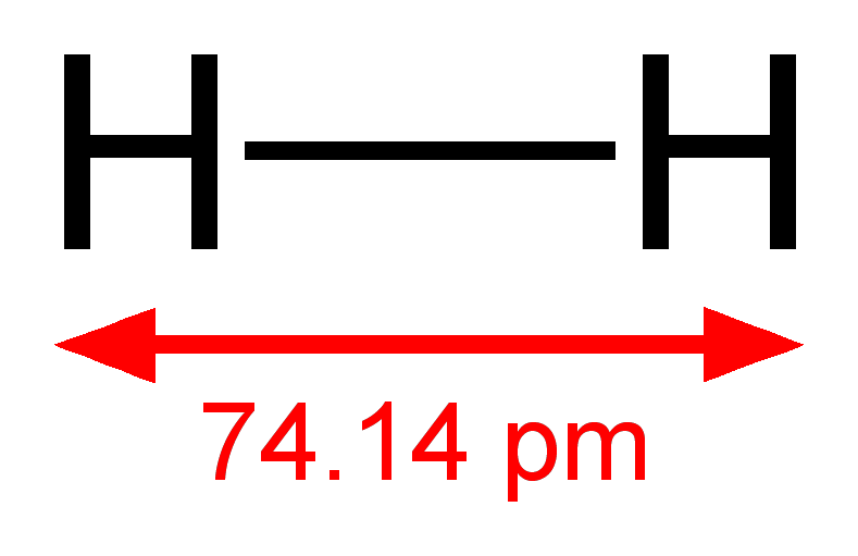 is h2 polar or nonpolar