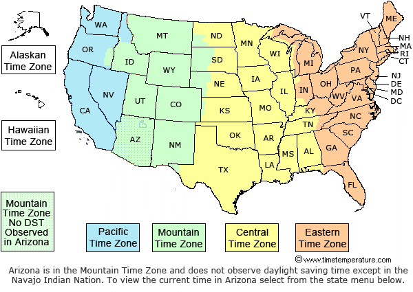 cst in usa