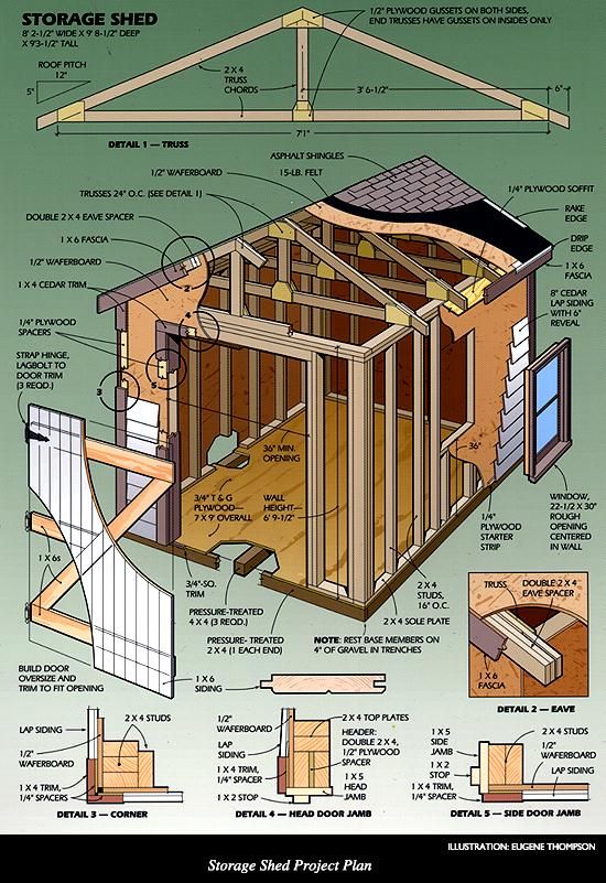 storage shed building plans