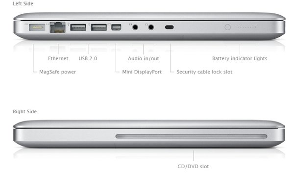 macbook pro lan port