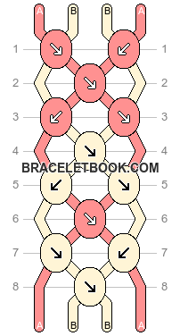 bracelet book.com