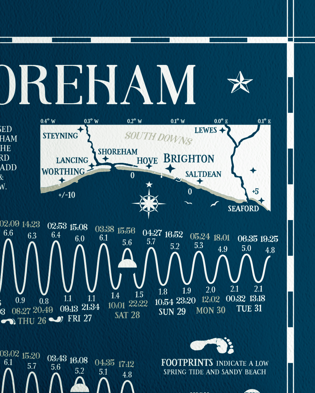 brighton tide timetable