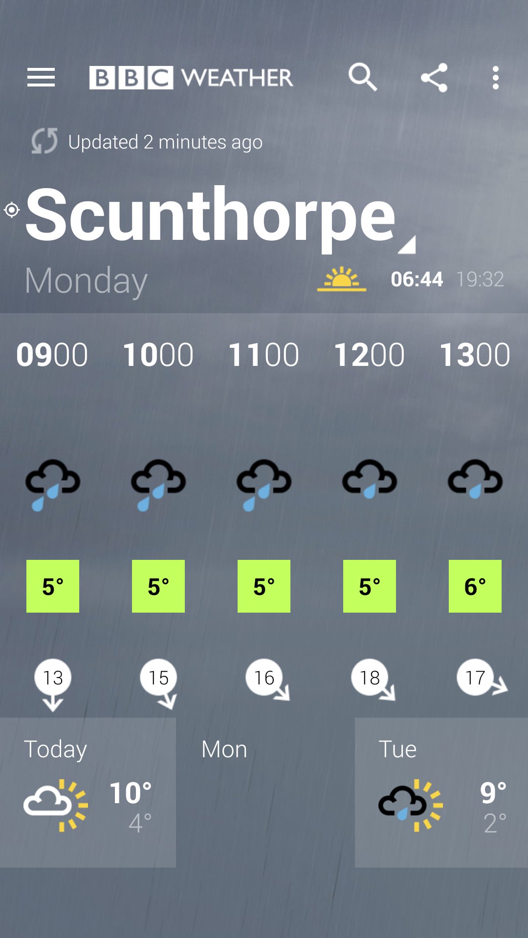 bbc scunthorpe weather