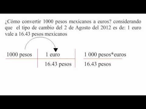 conversor pesos mexicanos euros