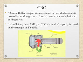 cbc coupling parts