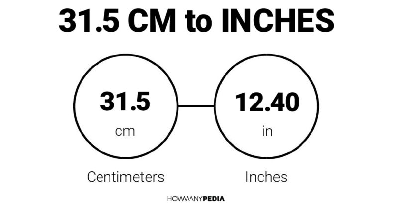 31.5 inches in cm