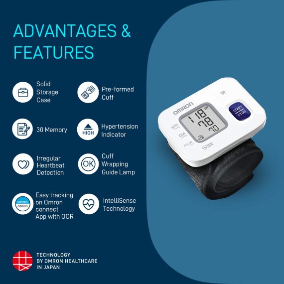 omron blood pressure icon meanings