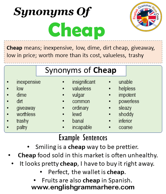 synonyms for affordability