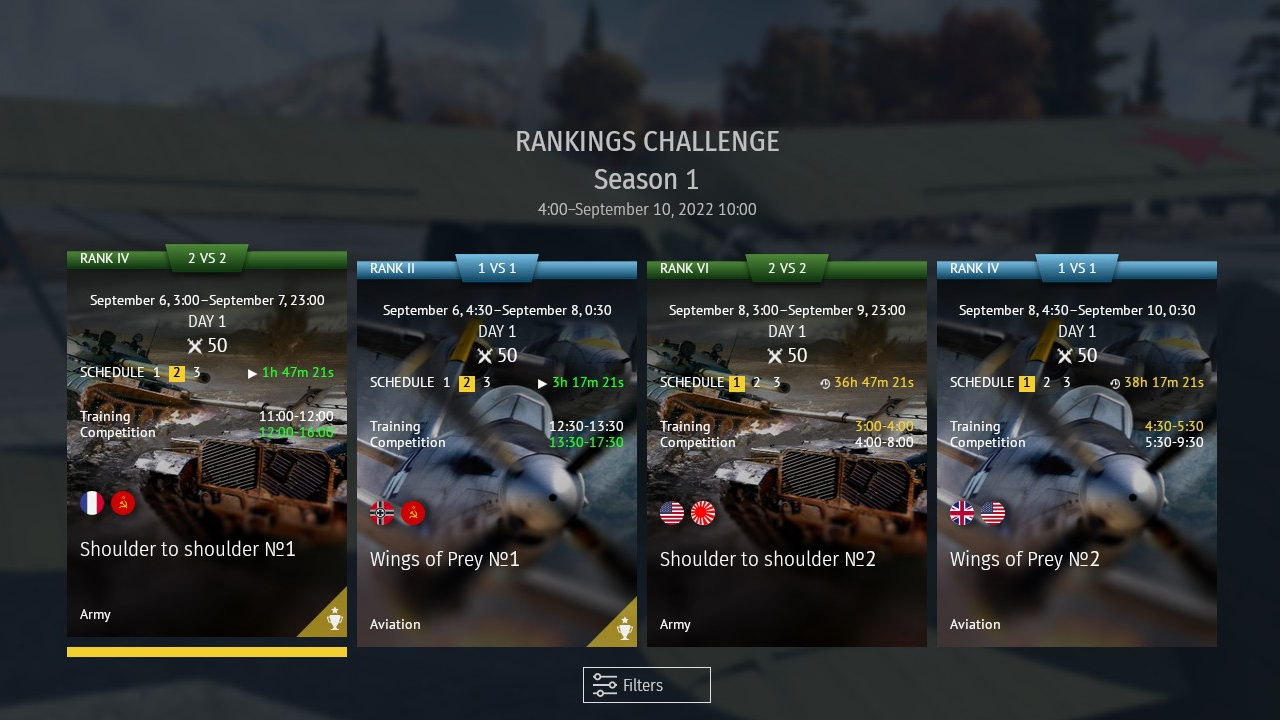 war thunder ranks