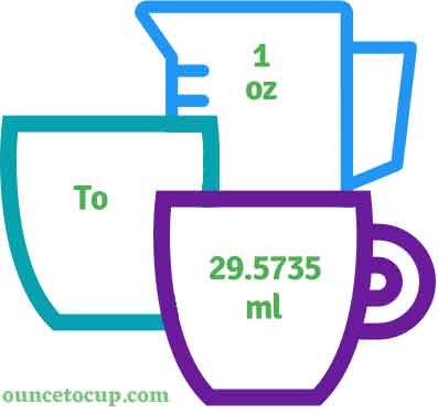 3.3 oz to ml