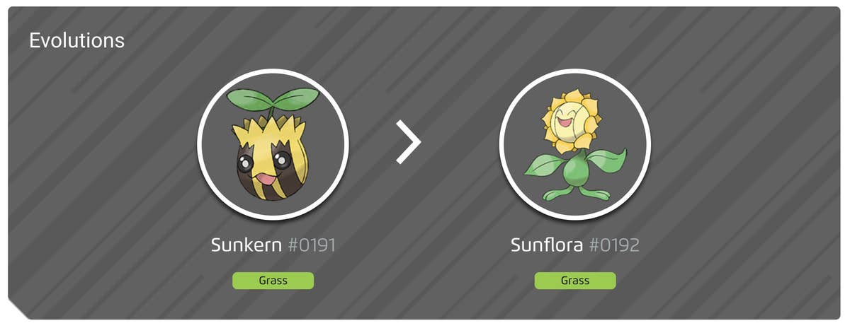 sunkern evolution