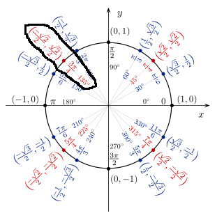 arccos sqrt2/2