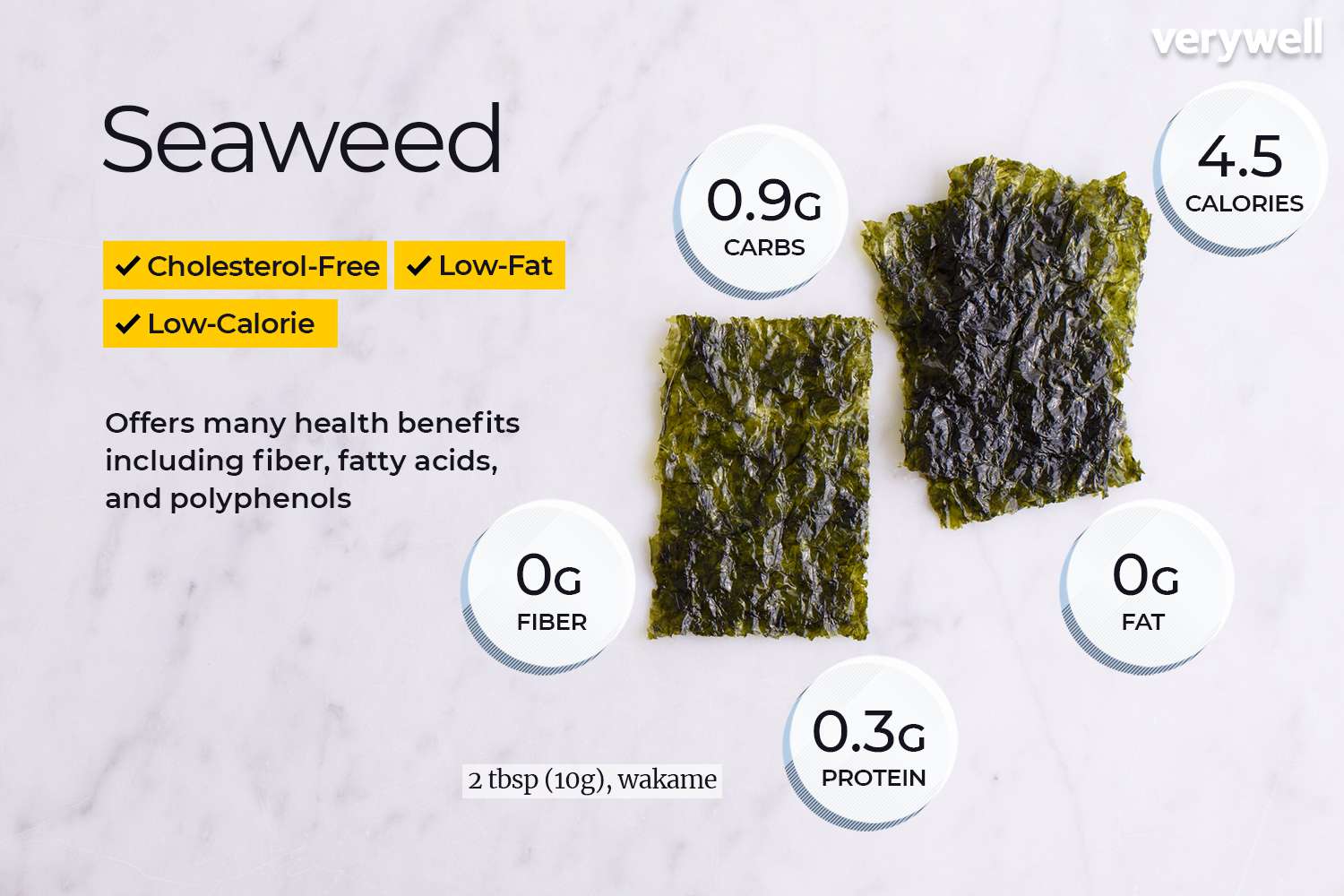 seaweed calories