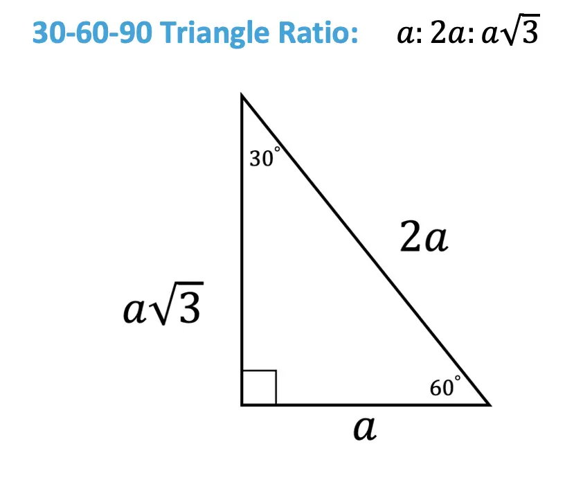 30 60 90 theorem formula