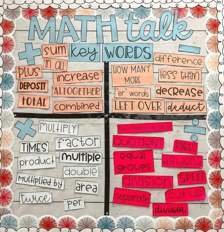 math bulletin board ideas