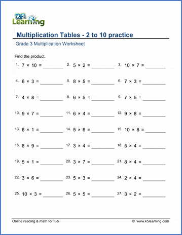 times tables practice worksheets