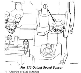 2006 chrysler pacifica speed sensor location