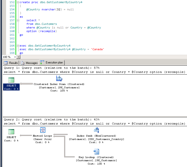 sql option recompile