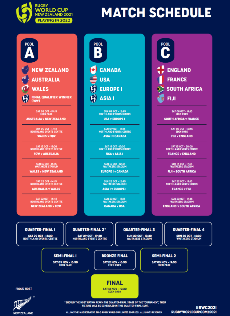 rwc dates