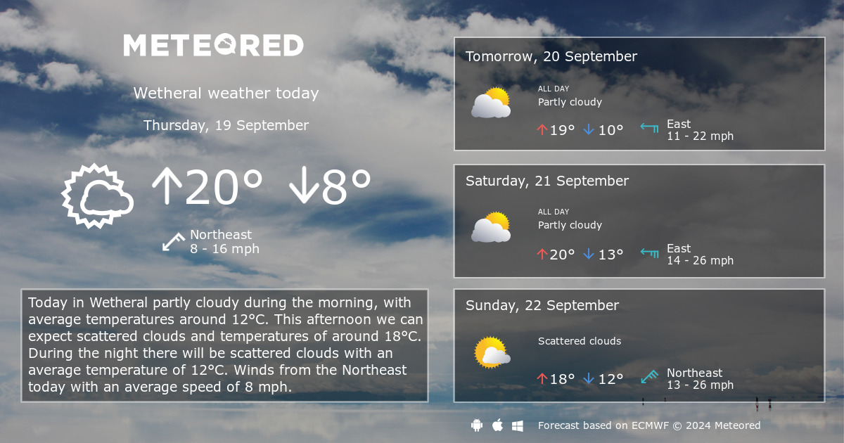 cumbria 14 day weather forecast